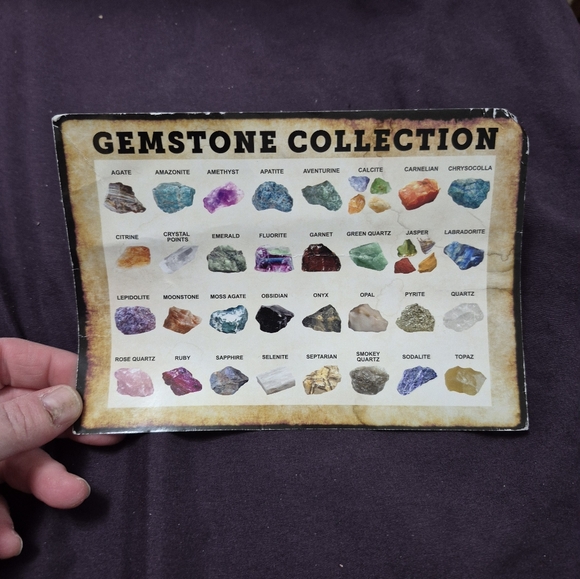 GEMSTONES Collection polished - Picture 4 of 5